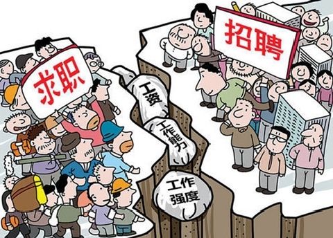 @毕业生 找工作这几大就业新趋势必须掌握