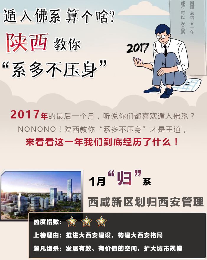 陜西教你“係多不壓身”