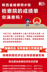 检察院的成绩单你满意吗？