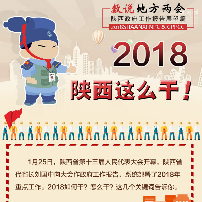 政府工作報告展望篇:2018陜西這麼幹!