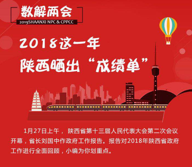 數解兩會：2018這一年陜西曬出“成績單”